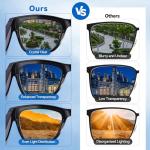 KWENRUN AI Smart Glasses with ChatGPT – Bluetooth, Real-Time Translation, Music & Hands-Free Calls, Photochromic Lenses, UV & Blue Light Protection for Men & Women