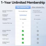 AI-Powered Smart Voice Recorder, Instant Transcription for Meetings, Lectures & Interviews with Playback, App Control, Transcribe & Summarize with AI Technology, 152 Languages, 64GB Memory