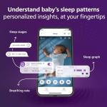 Philips Avent Premium Connected Baby Monitor, Smart Baby Monitor with App, 1080p Camera, SenseIQ Sleep & Breathing Motion Tracking, Cry Detection & Translation, Two-Way Audio, Night Vision, SCD973/37