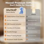 Mom's Choice Awards丨Bunny White Noise Sound Machine Baby for Sleep- AI Cry Detection, 100 Soothing Sounds, Full APP Access Included, Easter Gifts for Baby, Night Light & Sleep Trainer, New Mom Gift