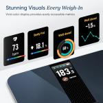 Etekcity FSA&HSA Eligible Smart Scale for Body Weight Fat, Digital Weighing Machine for Accurate BMI Muscle Mass Composition, Apple Health Compatible Fitness Equipment,TFT,‎Tempered Glass,Black