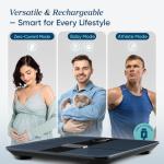 Etekcity FSA&HSA Eligible Smart Scale for Body Weight Fat, Digital Weighing Machine for Accurate BMI Muscle Mass Composition, Apple Health Compatible Fitness Equipment,TFT,‎Tempered Glass,Black