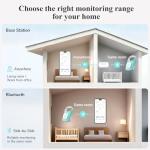 Sense-U Smart Sock Shoe Baby Monitor - Track Baby’s Heart Rate, Movement and Sleep, Infant Foot Monitor for Peace of Mind