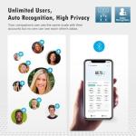 NUTRI FIT Bathroom Scale Smart Digital Bluetooth Scales for Body Weight, Body Fat, BMI Body Composition Analyzer Weighing Scale with High Precision Measurements Sync APP Heavy Duty 330lbs