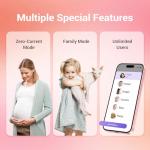 Ovutek Smart Scale for Body Weight, Digital Bathroom Scale BMI Weighing Body Fat Scale, Accurate Body Composition Scale Monitor for People's Health with Smartphone App, Compact Size, 400lb (Pink)