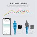 NUTRI FIT Smart Scale for Body Weight Body Composition Monitor, Bathroom Digital Weighing Scale with BMI, Body Fat, Muscle Mass, Accurate Bluetooth Home User Health Equipment Sync Apps