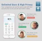 NUTRI FIT Smart Scale for Body Weight Body Composition Monitor, Bathroom Digital Weighing Scale with BMI, Body Fat, Muscle Mass, Accurate Bluetooth Home User Health Equipment Sync Apps