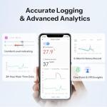 SONOFF AirGuard TH, Indoor Smart Zigbee Temperature and Humidity Sensor, 3.6'' LCD Display, App Monitoring with Charts, Notification Alerts, Data Export, Remote Data Display