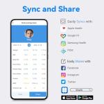 Vitafit Smart Scale for Body Weight, High Accuracy 0.1lb by Our Professional Factory Since 2001, Weight Scale App Sync 13 Body Composition with BMI, Body Fat and Muscle, 400lb, LED, Space Light