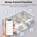 WiFi Hygrometer Thermometer, Indoor Tuya Wireless Smart Temperature and Humidity Sensor Backlight LCD Screen Thermometer Monitor with App Control, Compatible with Alexa, Google Home (White)