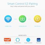 KIMPOK WiFi Thermometer Hygrometer, Smart Indoor Bluetooth Temperature Humidity Sensor with App Alerts, Temperature Humidity Time & Light Monitoring 4-in-1 Perfect for Greenhouse Home RV Wine Cellar