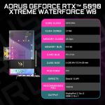 GIGABYTE AORUS GeForce RTX 5090 Xtreme WATERFORCE WB 32G Graphics Card, WATERFORCE Water Block Cooling System, 32GB 512-bit GDDR7, GV-N5090AORUSX WB-32GD Video Card