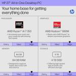 HP 27 Inch All in One Touchscreen Desktop Computer | AMD Ryzen AI 7 350 (Up to 5 GHz) | 64 GB DDR5, 4 TB SSD | FHD IPS Display | Copilot+ PC | Wi-Fi 6 | Windows 11 Pro | Wireless Keyboard and Mouse