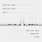 Dell Inspiron 14 7445 2-in-1 Laptop 14" WUXGA Comfortview Touch AMD 6-core Ryzen 5 8640HS (>i7-1355U) 64GB DDR5 2TB SSD Backlit for Designer Business Professional Work Win11Pro