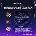 ASUS ROG Astral LC GeForce RTX 5090 OC 32GB GDDR7 Gaming Graphics Card, 360mm AIO Liquid Cooling, PCIe 5.0, 2X HDMI 2.1b, 3X DisplayPort 2.1b, Includes RGB GPU Holder