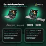 GPD Win MAX 2 2025 Handheld Gaming PC with AMD Ryzen 7 8840U, Radeon 780M GPU, 32GB RAM, 2TB SSD, OcuLink, 10.1" IPS Display, Gaming Controls, Keyboard and touchpad