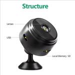 A9 WiFi Mini Camera Wireless Video Recorder Security Protection Camera Smart Home Monitoring Camera For Infants And Pets