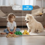 PEGATAH 2K 360° Smart Home Security Camera