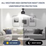 HD Mini Security Camera with Night Vision