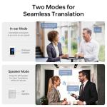 ANFIER A8 Offline Translator Earbuds for 144 Languages