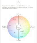 Cupboo AI Plush Pet Companion for Comfort