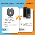 Instant Translation Device for Video and Voice Calls