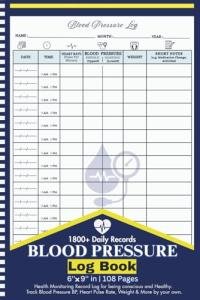 Blood Pressure Tracker: Monitor Your Health Easily