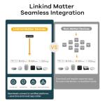 Linkind WiFi Smart Light Bulbs with Color Change