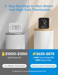 Meross Smart Thermostat Compatible with Alexa & Google