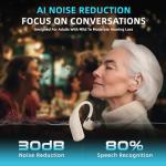 FLYSOUND Nature Pro Hearing Aids with Bluetooth