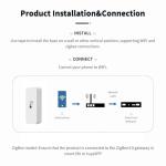 IHSENO Zigbee Temperature and Humidity Monitor