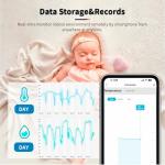 IHSENO Zigbee Temperature and Humidity Monitor
