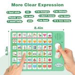 Joyreal AAC Device for Non-Verbal Communication