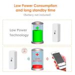 IHSENO Zigbee Temperature and Humidity Monitor