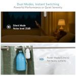 Smart Electric Curtain Opener with Remote Control