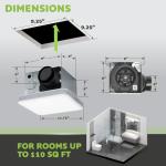 Smart Bathroom Fan with Alexa, LED Light & Bluetooth