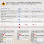 Heagstat WiFi Thermostat with Remote Control