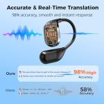 Real-Time Translation Earbuds – 156 Languages, AI Assistant