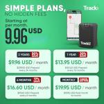 Tracki Pro 4G GPS Vehicle Tracker with Alerts