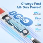 Portable AI Camera and Spy Device Detector