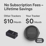 Magnetic GPS Tracker for Vehicles – 365-Day Battery