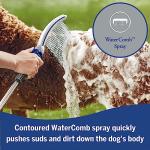 PetWandPro Shower Wand for Easy Pet Bathing
