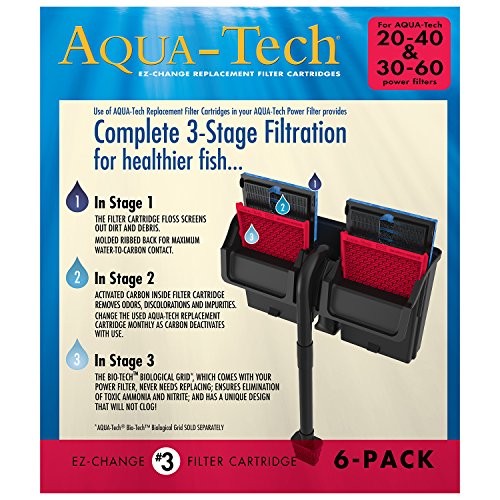 AquaTech EZ-Change Aquarium Filter Cartridges, 6-Pack