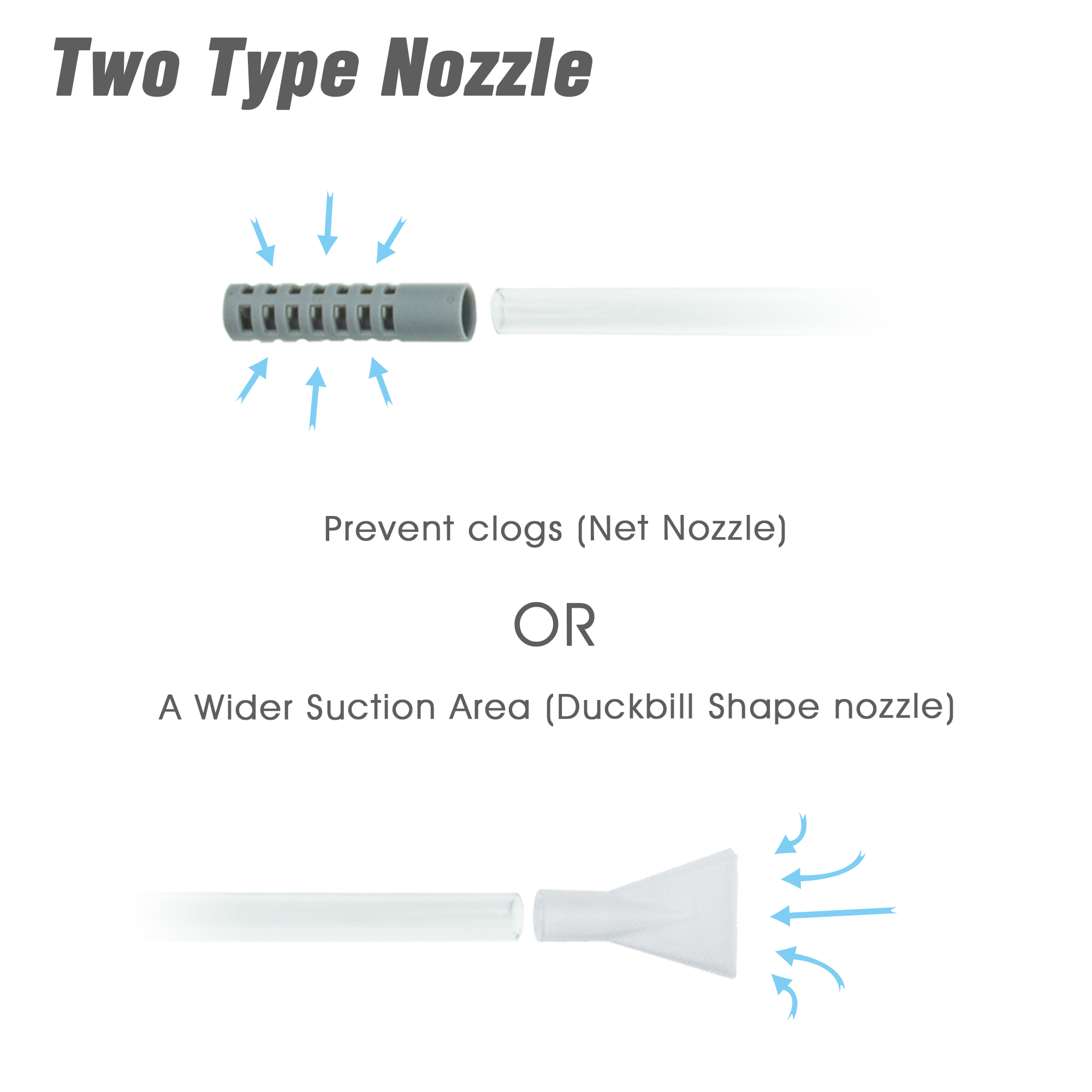 Nano Aquarium Cleaner Kit with Long Nozzle