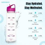 H2OCOACH Motivational Hydration Water Bottle, Fitness Sports Tritan Bottle with Straw, Gym Workout Reminder for Better Hydration Water Intake with Time Marker and Measurements, BPA-Free (30 Oz)