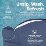 Retrospec Sequoia Yoga Bolster & Meditation Cushion Pillow - Supportive Yoga Block Alternative With Cotton Cover - Relieves Joint & Spine Stress - 28in X 10in Round