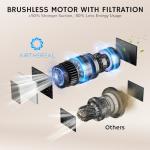 Airthereal T1 Touchless Corded Vacuum with 2 Modes