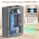 ZONGALL Touchless Automatic Vacuum with Extra Filter