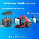 Powerful 1600W Bagless Canister Vacuum Cleaner