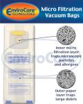 EnviroCare Micro Filtration Vacuum Bags for Panasonic